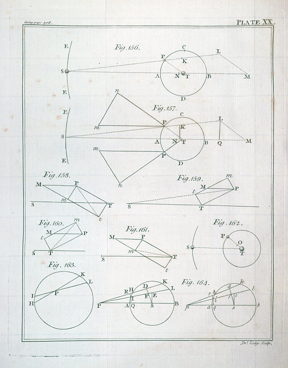 Placa XX do Volume I dos Princípios Matemáticos da Filosofia Natural de Sir Isaac Newton (1642-1727) gravada por John Lodge (fl. 1782) 1777 de English School