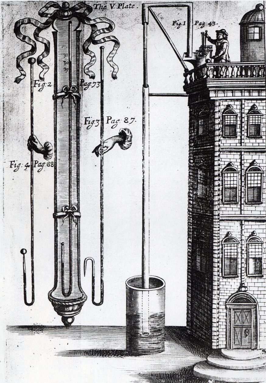Robert Boyles desenvolvimento da bomba de água de English School