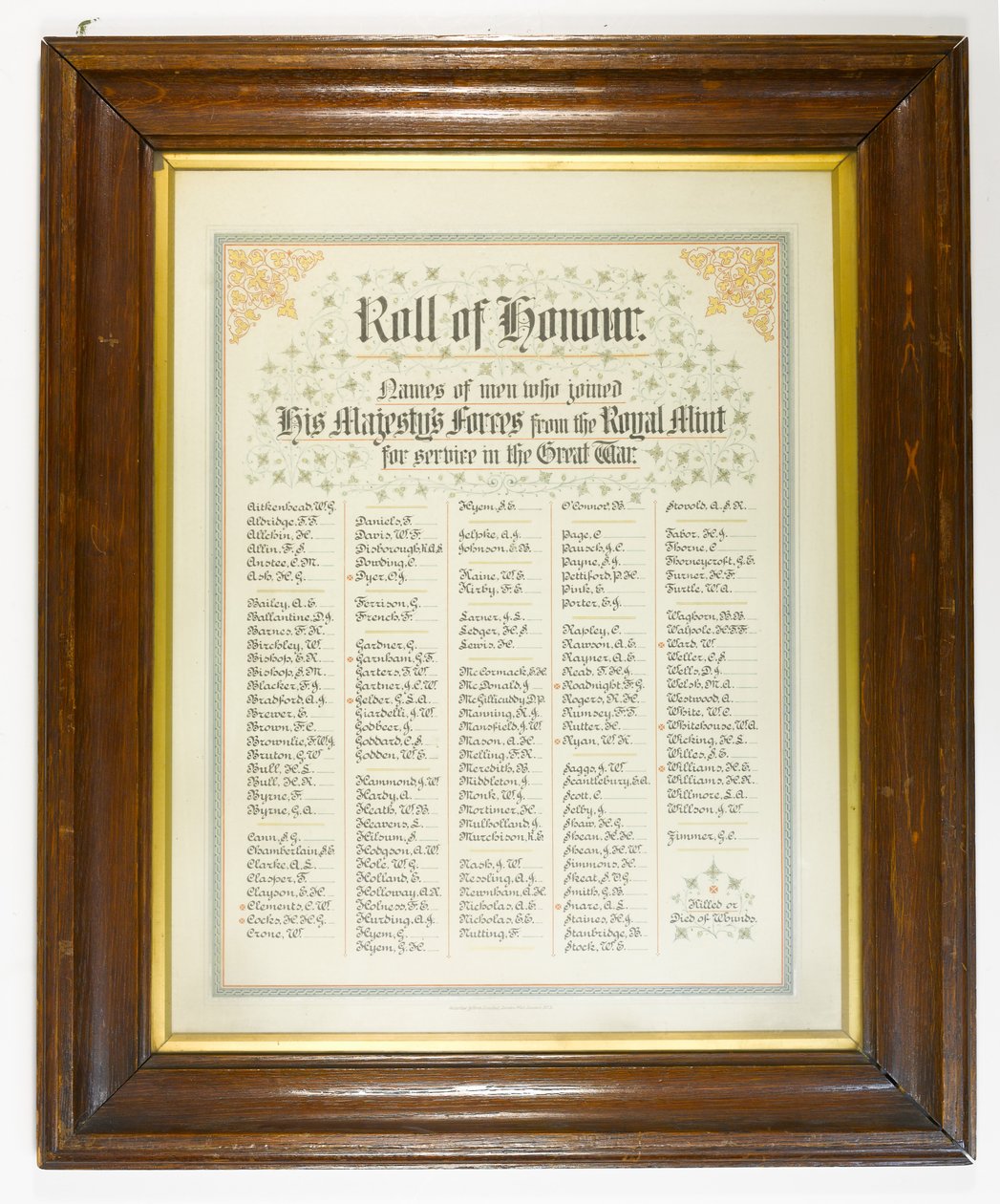 Rolo de Honra, homens da Casa da Moeda Real que se juntaram às forças durante a Primeira Guerra Mundial, c.1918 (caneta e tinta sobre papel em moldura de madeira) de English School