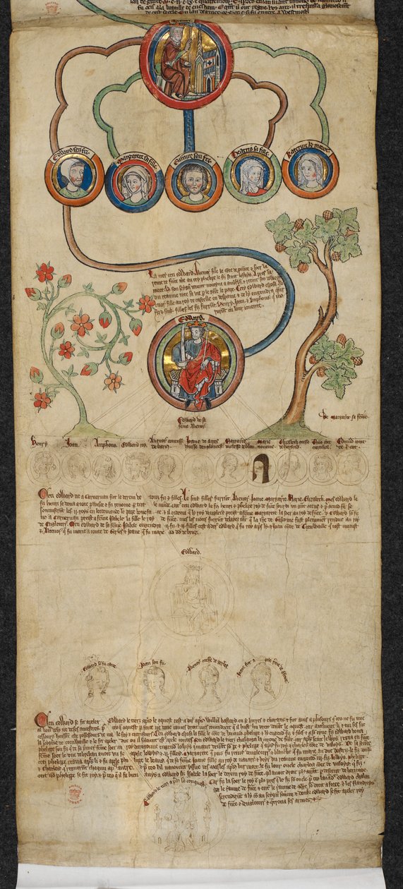Royal 14 B. VI, Membrana 7, The Royal Genealogy from Henry III to Edward I with an extension in a different hand from Edward II to Edward III, ilustração do 
