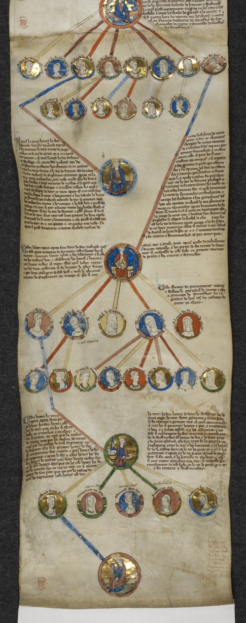 Royal MS 14 B V, Genealogical Chronicle of the English Kings, Henry II to Edward I (pergaminho) de English School