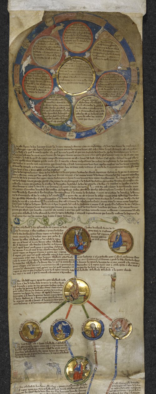 Royal MS 14 B V, Genealogical Chronicle of the English Kings, the Heptarchy and the royal genealogy from Egbert to Æthelred (pergaminho) de English School
