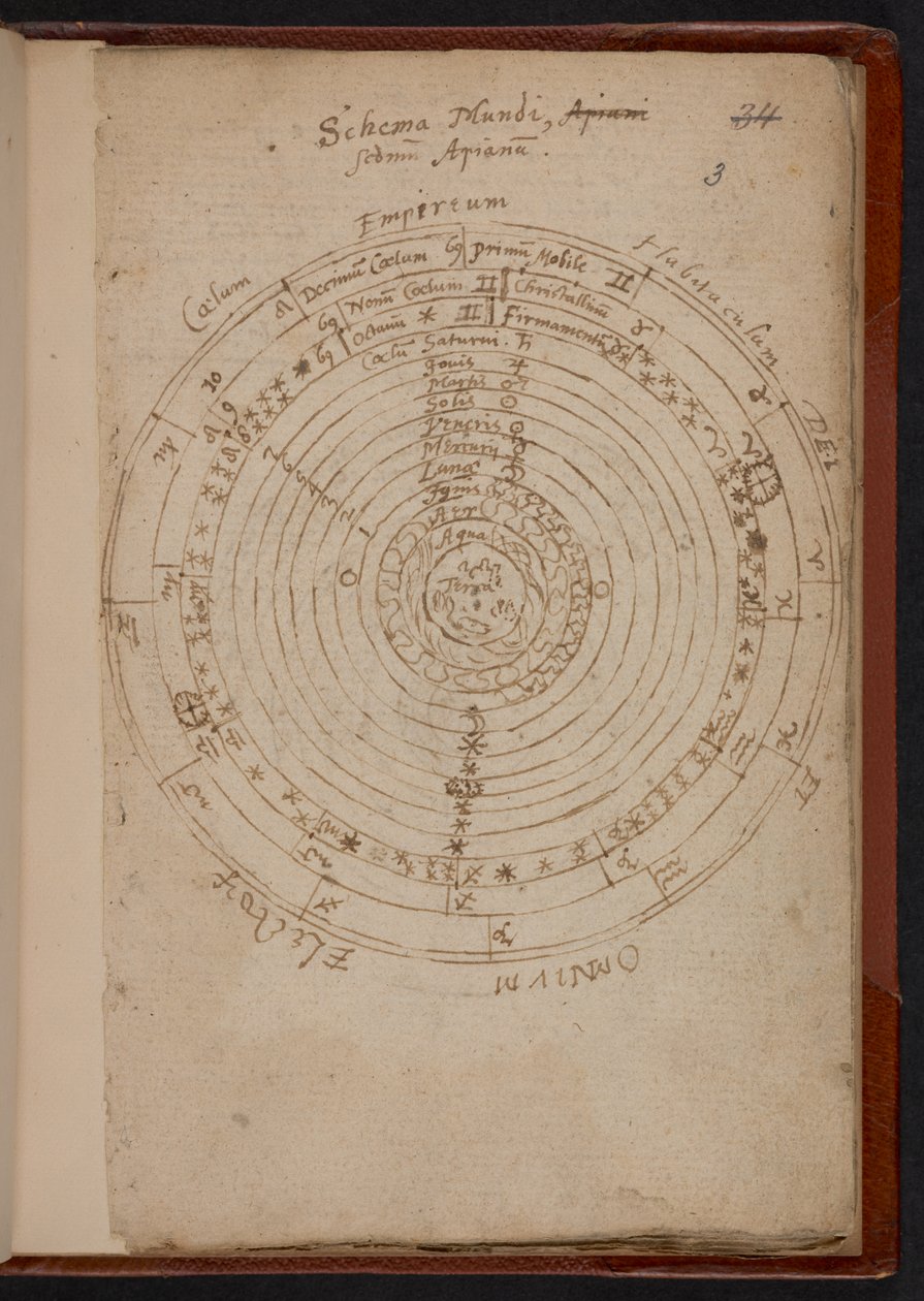 Schema Mundi, de Apiana (Pedro Apiano), MS Sloane 3745, p.3 (pergaminho) de English School