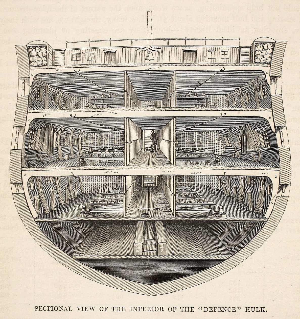Ideia secional do interior do hulk da defesa, ilustração das prisões criminosas de Londres e cenas da vida da prisão por Henry Mayhew e por John Binny, bar. 1862 de English School