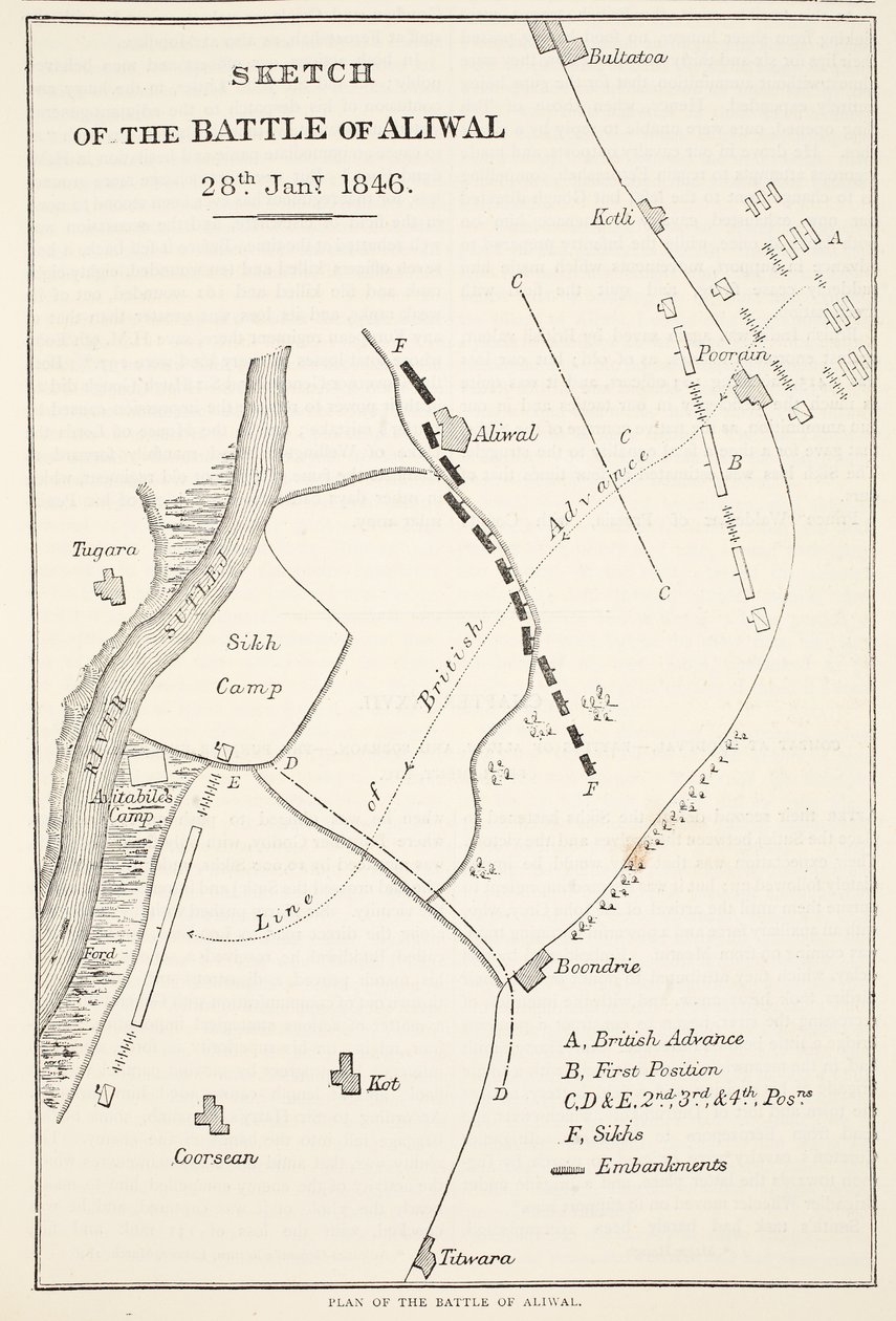 Esboço da Batalha de Aliwal, 28 de janeiro de 1846, de Cassells Illustrated History of England de English School