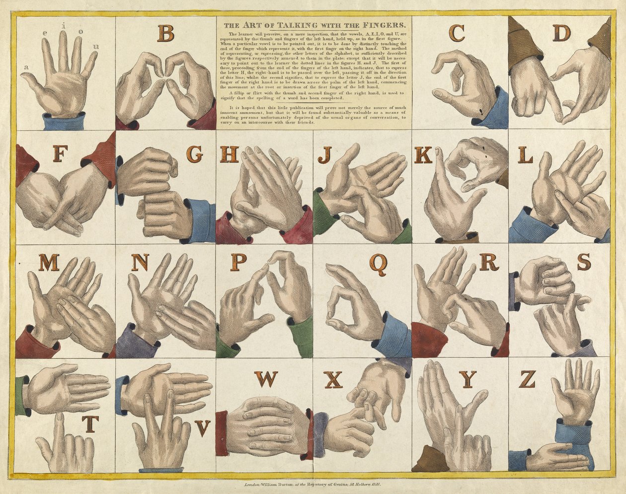 The Art of Talking with the Fingers, pub. C. 1825 de English School