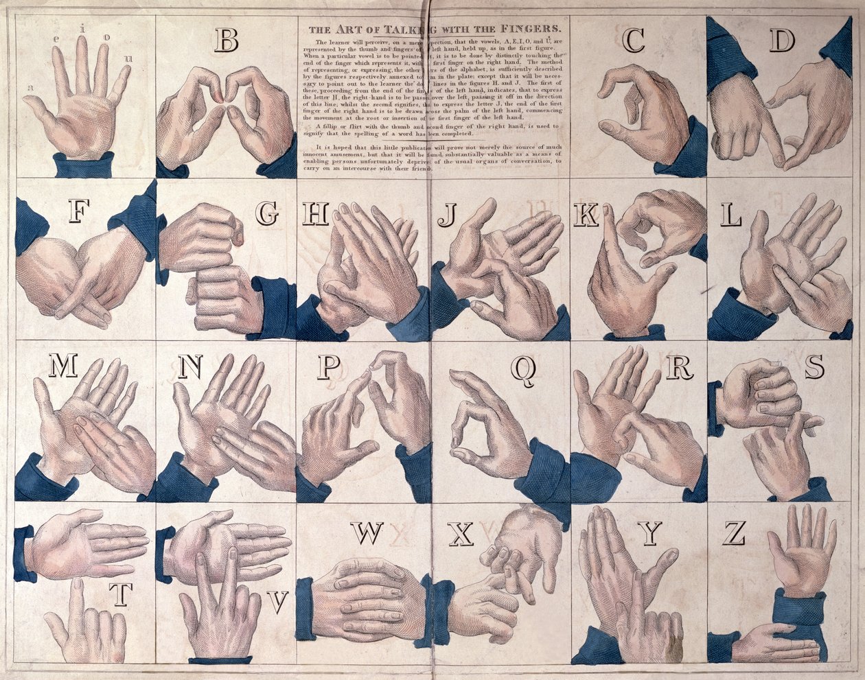 A arte de falar com os dedos, alfabeto da língua de sinais de English School