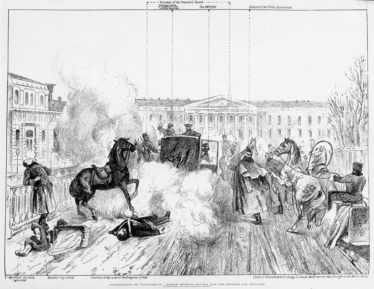 O Assassinato de Alexandre II, 1881 de English School