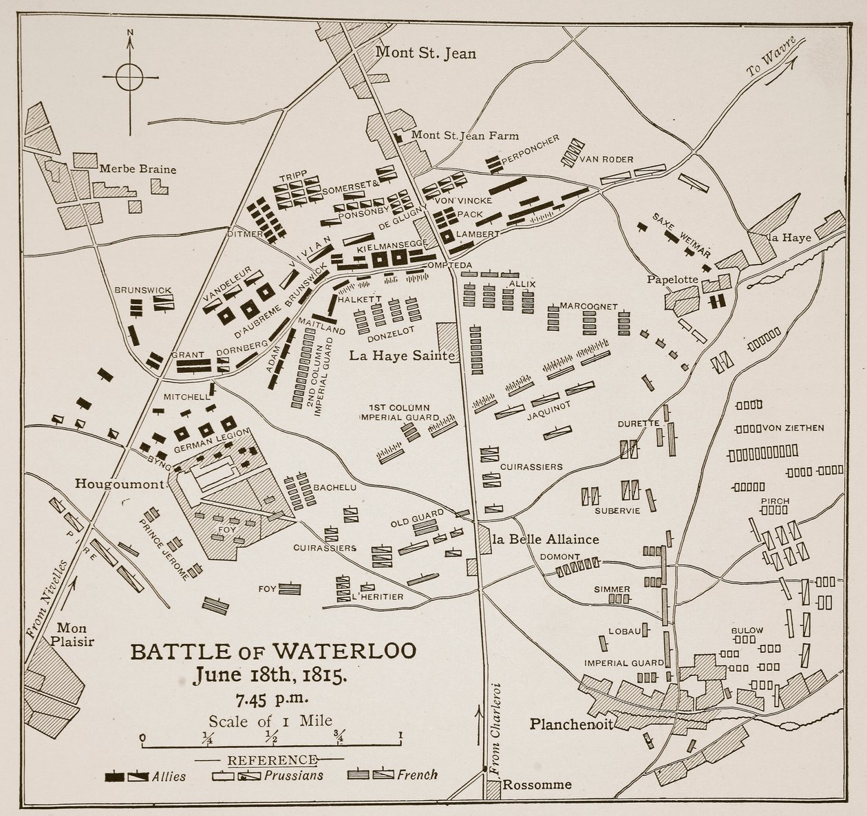 A Batalha de Waterloo, 18 de junho de 1815 de English School