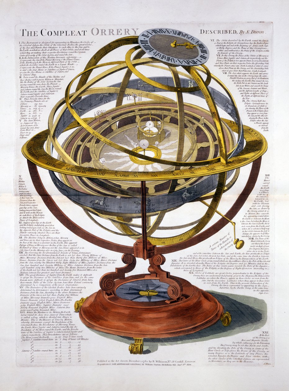 O Compleat Orrery, pub. Londres 1780 de English School