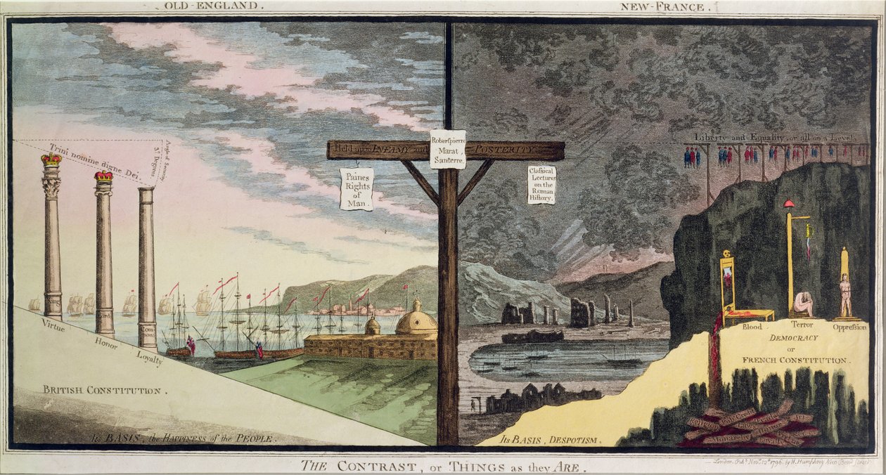 The Contrast, or Things as they Are, publicado por Hannah Humphrey em 1796 (gravura colorida à mão) de English School