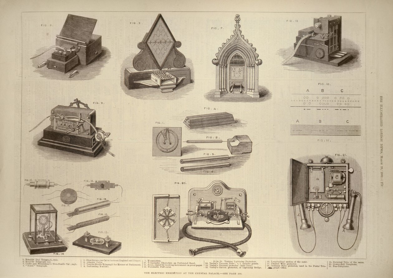 A exposição elétrica no Crystal Palace, do The Illustrated London News, 18 de março de 1882 de English School