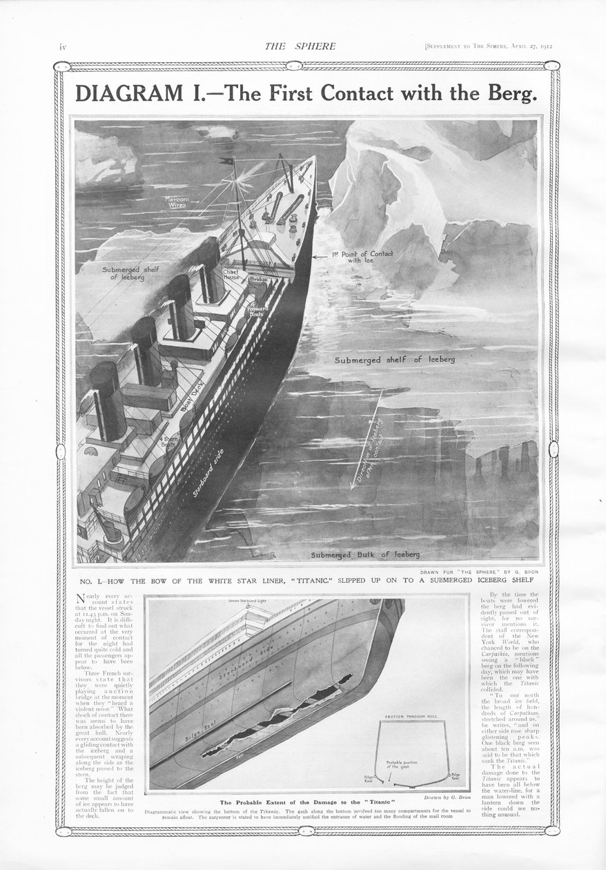 O Primeiro Contato com o Berg, da The Sphere, 27 de abril de 1912 de English School