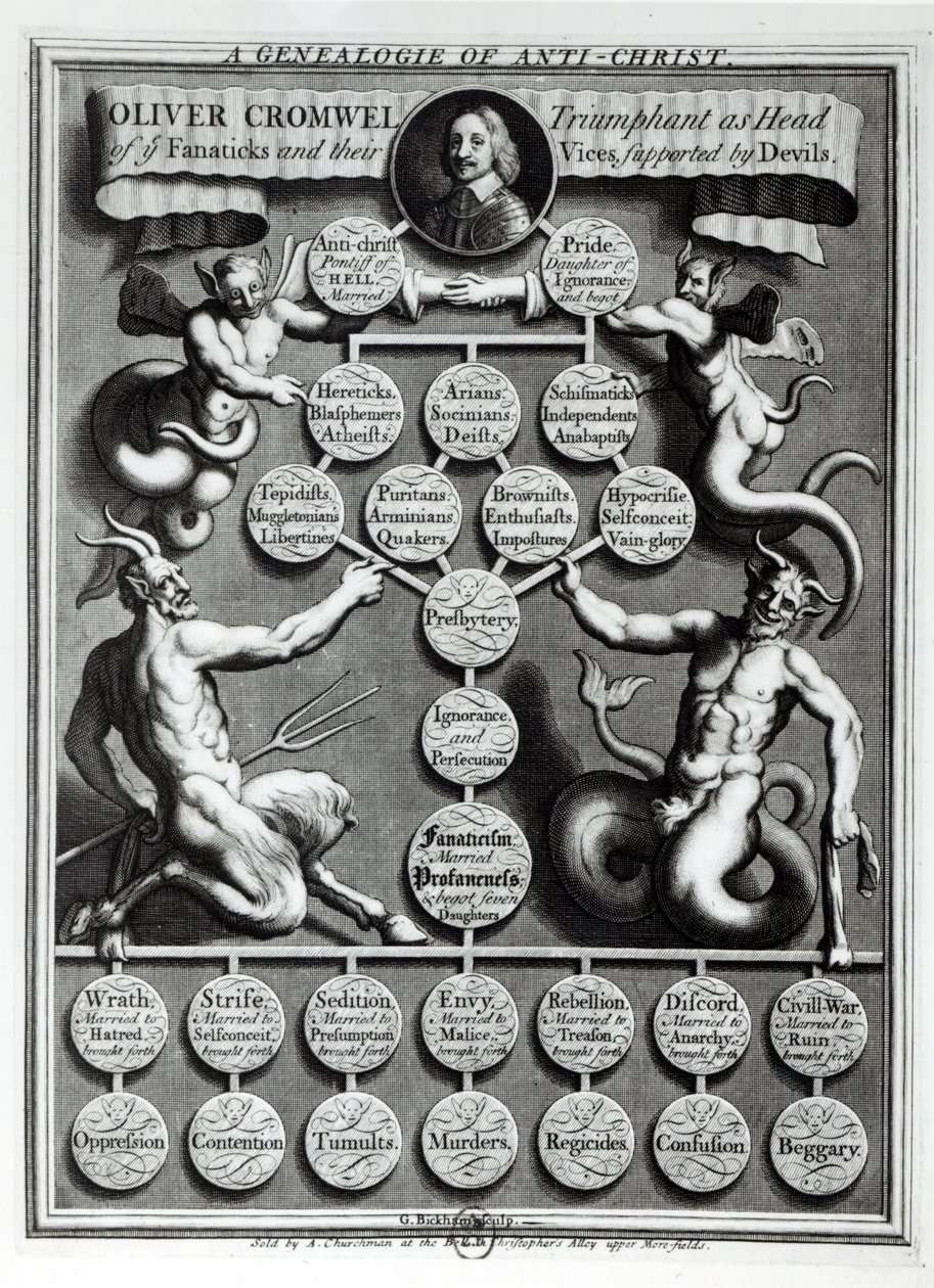 A Genealogia do Anticristo Oliver Cromwell (1599-1658) de English School
