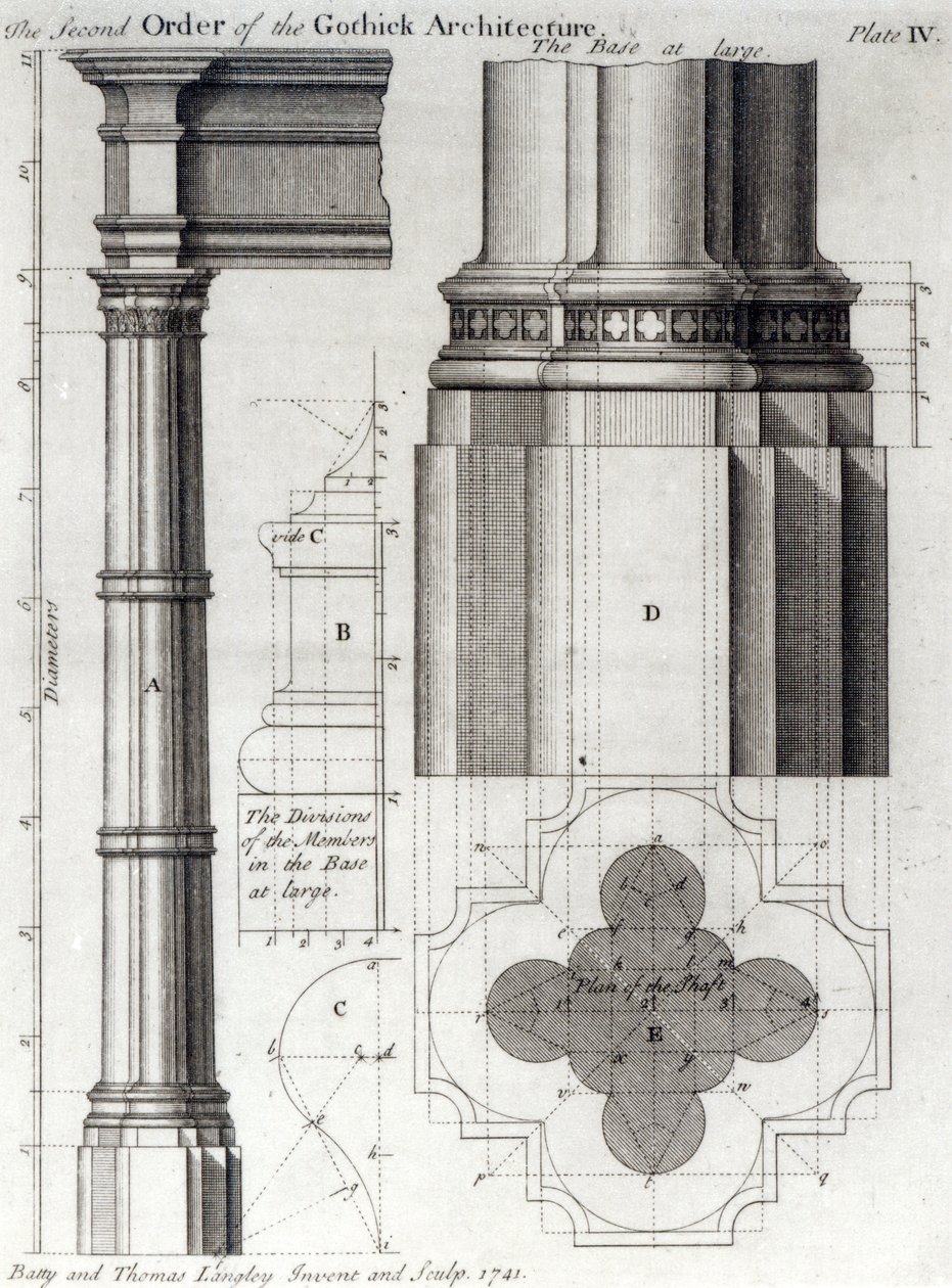 A segunda ordem da arquitetura gótica, 1741 de English School