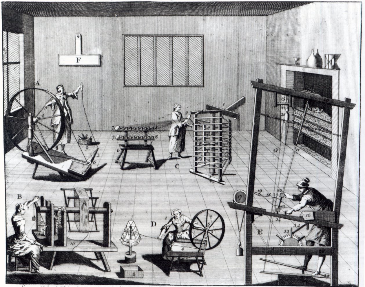 A segunda placa da manufatura de lã exibindo a arte de girar, enrolando, entortando e tecendo o pano de lã, gravado para &39;The Universal Magazine&39;, 1749 de English School