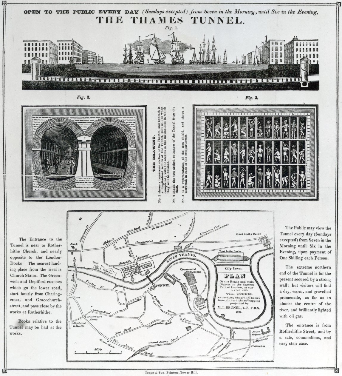 O Thames Tunnel de English School
