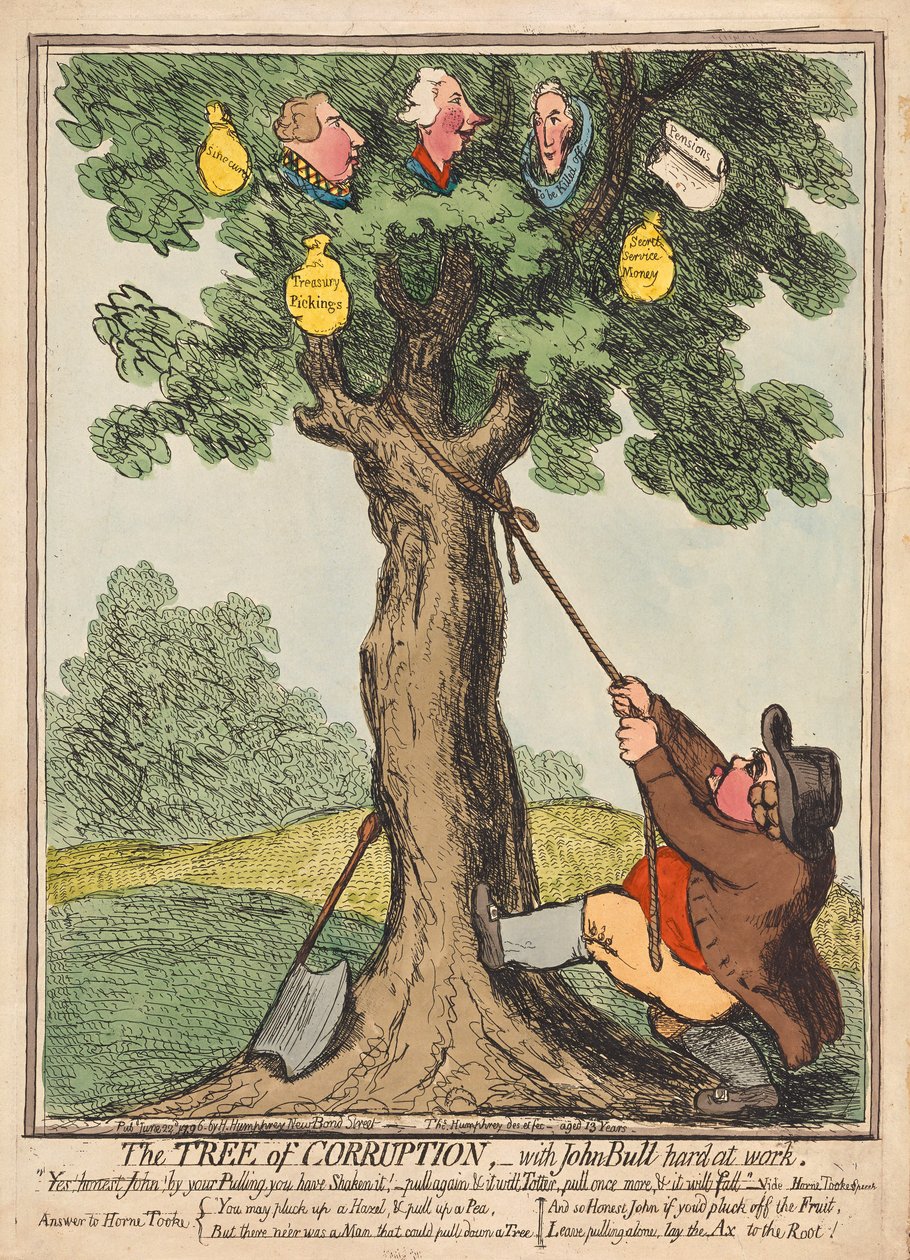 A Árvore da Corrupção, com John Bull no trabalho, pub. 1796 (gravura colorida à mão) de English School