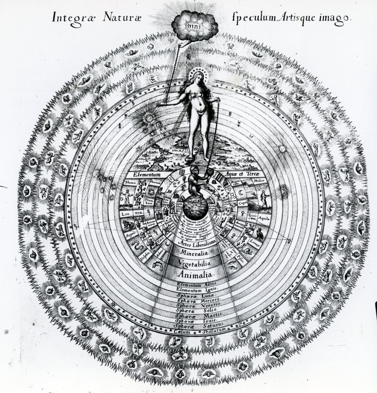 A correspondência entre o humano e o universo, de Utriusque Cosmi Historia, de Robert Fludd, 1617-19 de English School