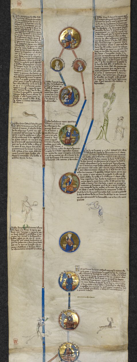 A genealogia real de Cnut, com Eduardo o Confessor e Harold Godwinson, e a linhagem dos antepassados normandos de Guilherme o Conquistador: Rollo, Guilherme e Ricardo I, o Destemido, ilustração de 