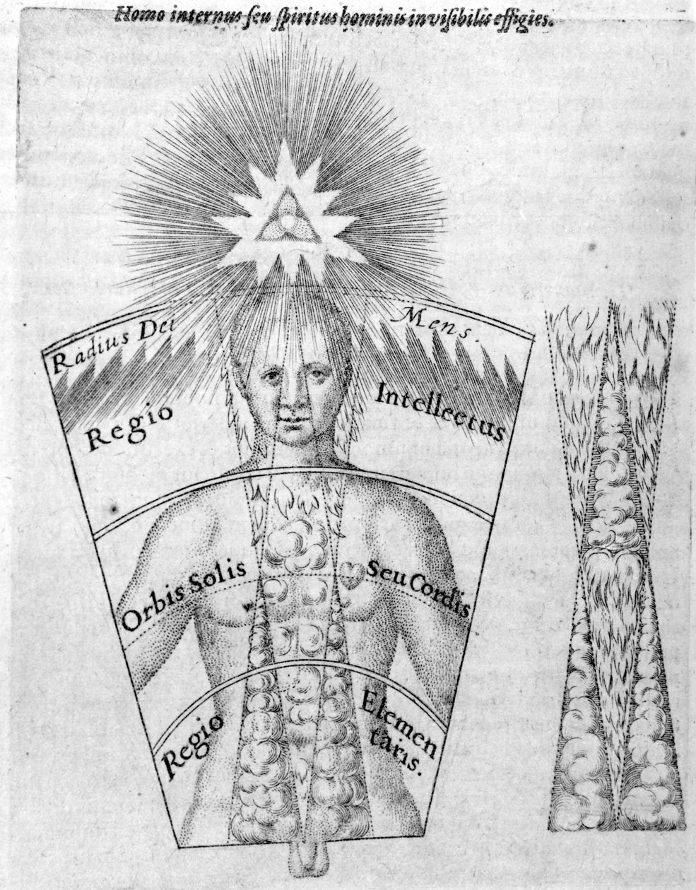 A ciência da fundição de horóscopos, de &39;Utriusque Cosmi Historia&39; de Robert Fludd, edição publicada em 1618 (gravura) de English School