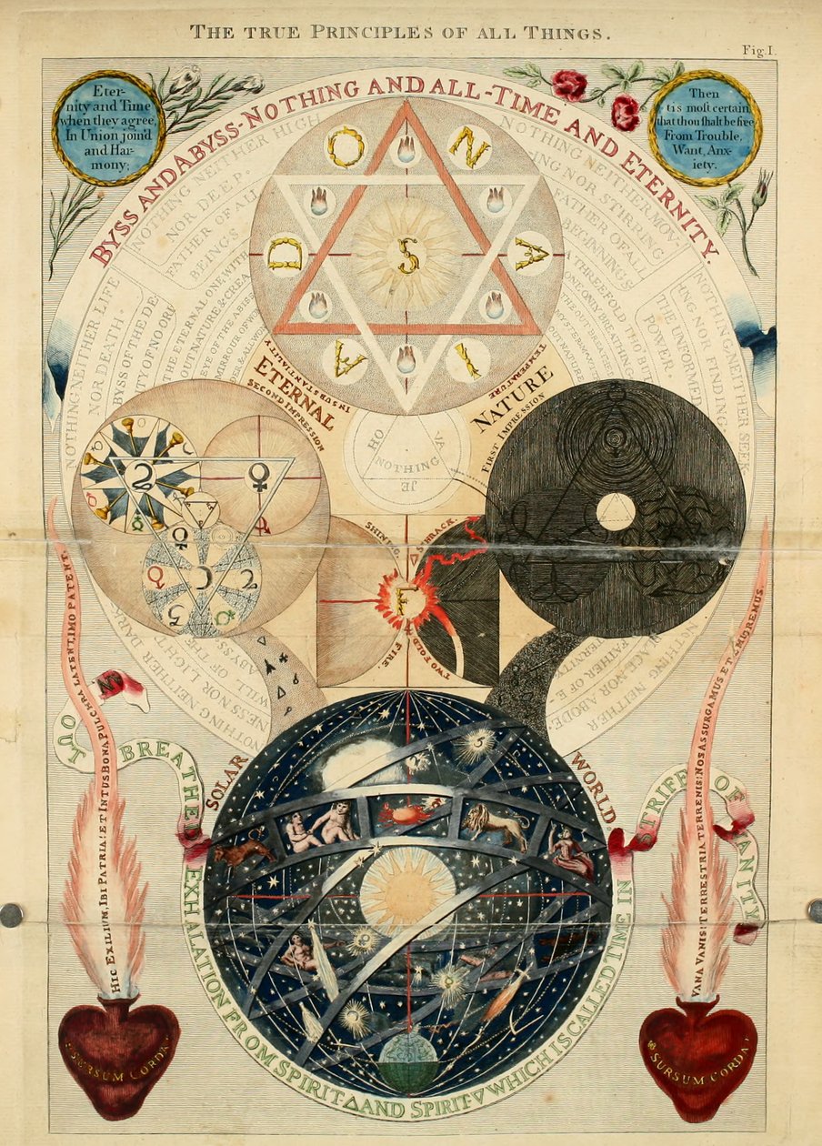 Os verdadeiros princípios de todas as coisas, fig. 1 de 