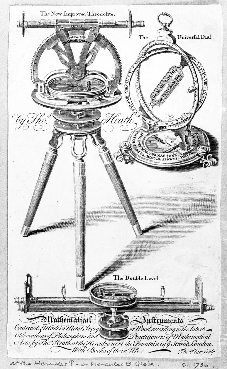 Cartão de comércio para Thomas Heath, fabricante de instrumentos matemáticos, impressão feita por Thomas Platt, c.1730 de English School
