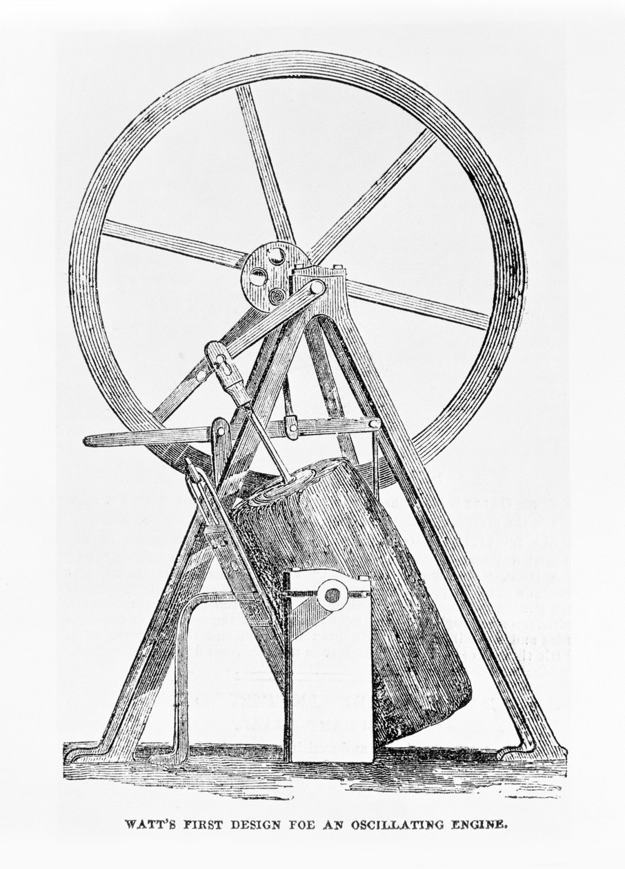 Primeiro projeto de Watts para um motor oscilante, página 35 da The Illustrated London News, 5 de julho de 1851 de English School