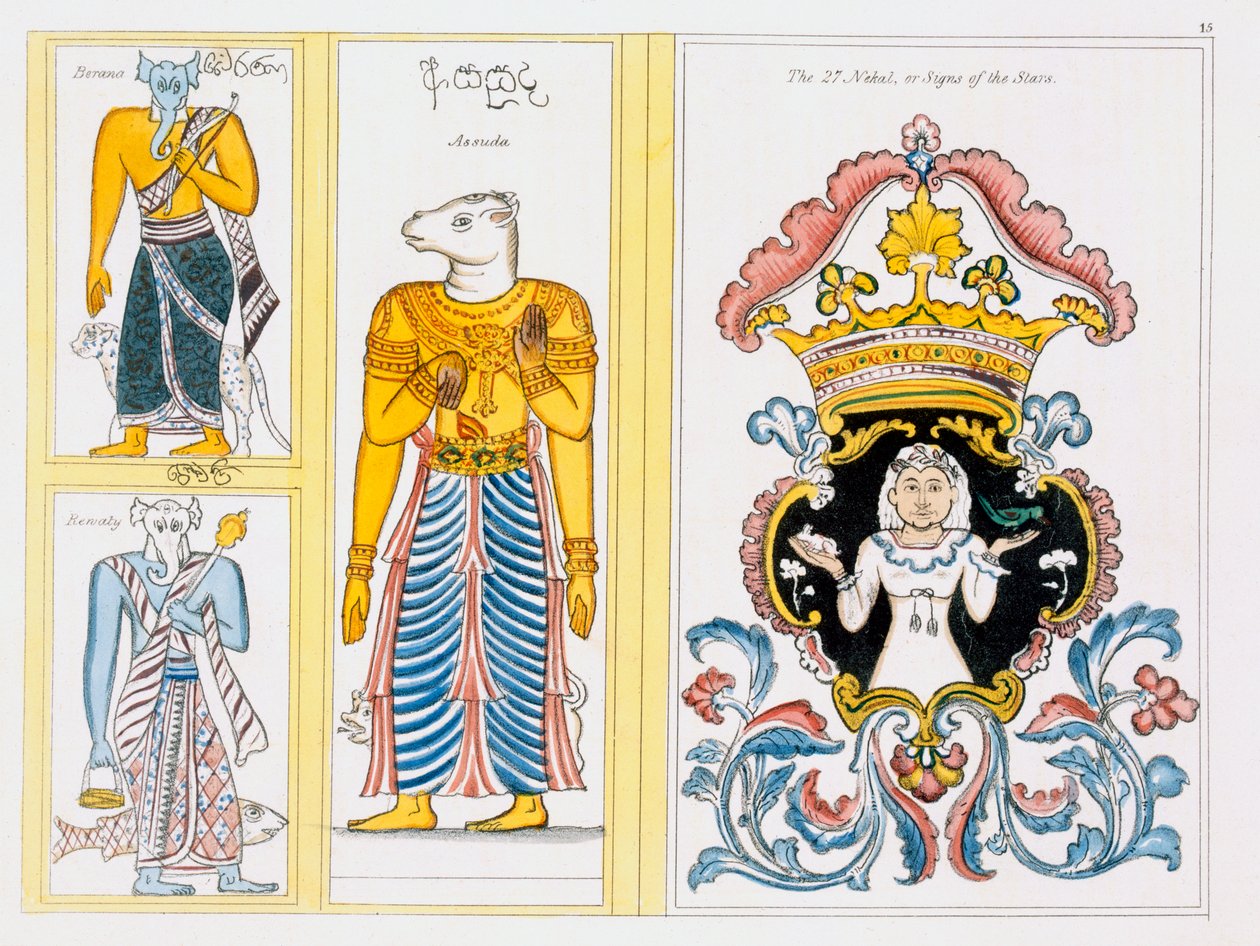 Símbolos do Zodíaco, de A História e Doutrina do Budismo, de Edward Upham, 1829 de English School