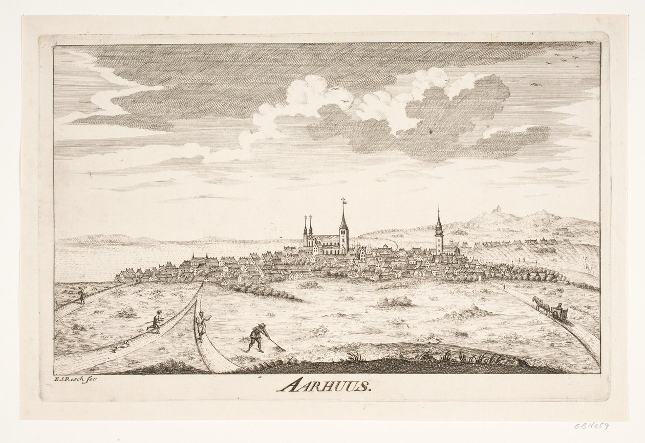 Perspectiva de Aarhus de Erasmus Sigismund Resch