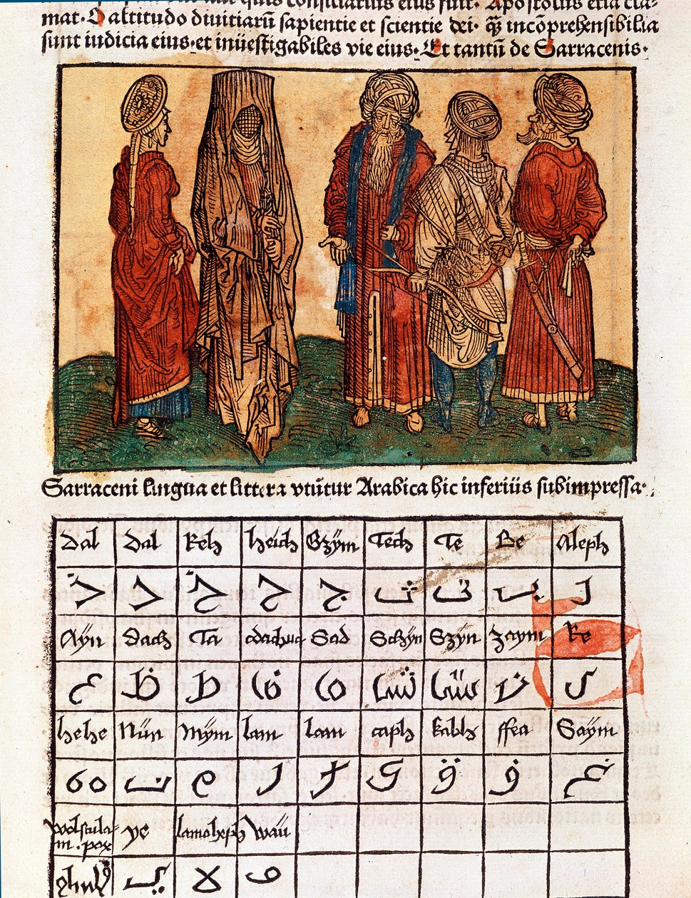 Placa descrevendo o alfabeto árabe e os trajes dos sarracenos. Página retirada do livro de viagem "peregrinatio in terram sanctam" de Bernard de Breydenbach (Breidenbach) (1454-1497) ilustrada por gravuras de Erhard Reuwich de Erhard Reuwich