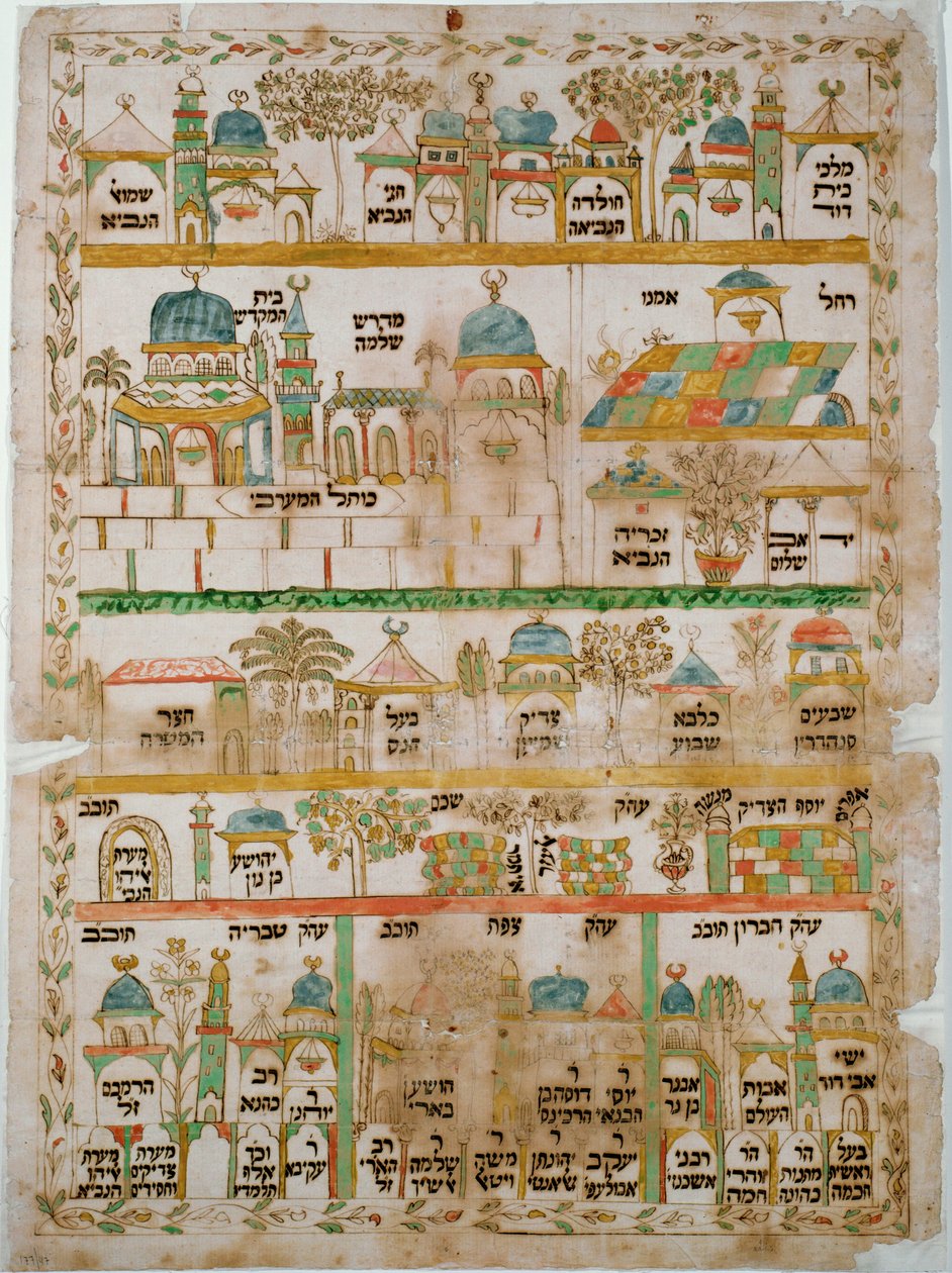 Itinerário, apresentando os principais locais de peregrinação da Terra Santa (aguarela sobre papel) de Erich Lessing