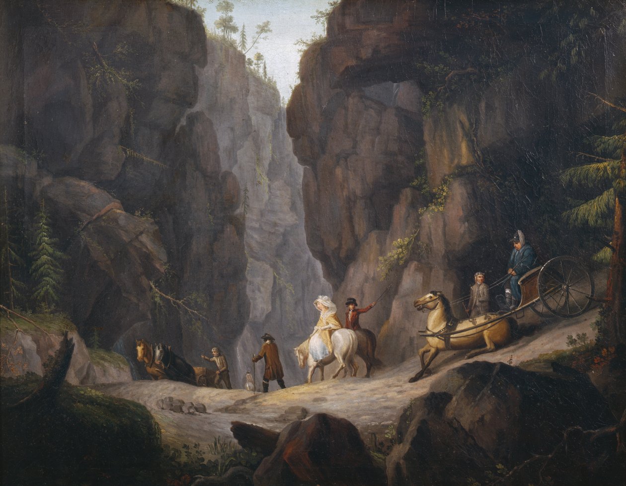 A passagem por Krokkleven de Erik Pauelsen