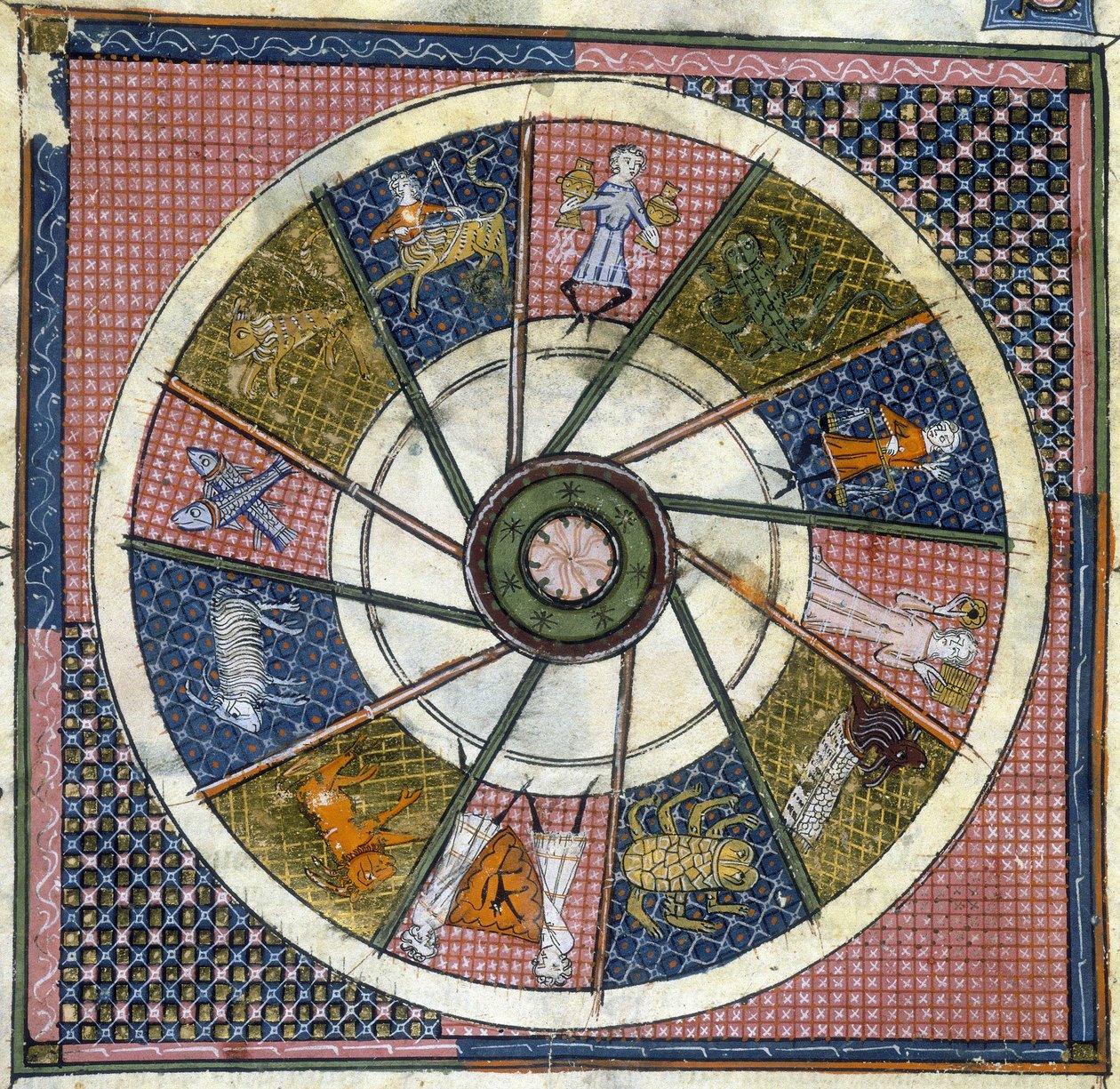 Harl 4940. Folio No: 31 (detalhe) Sinais do zodíaco, Breviaire d