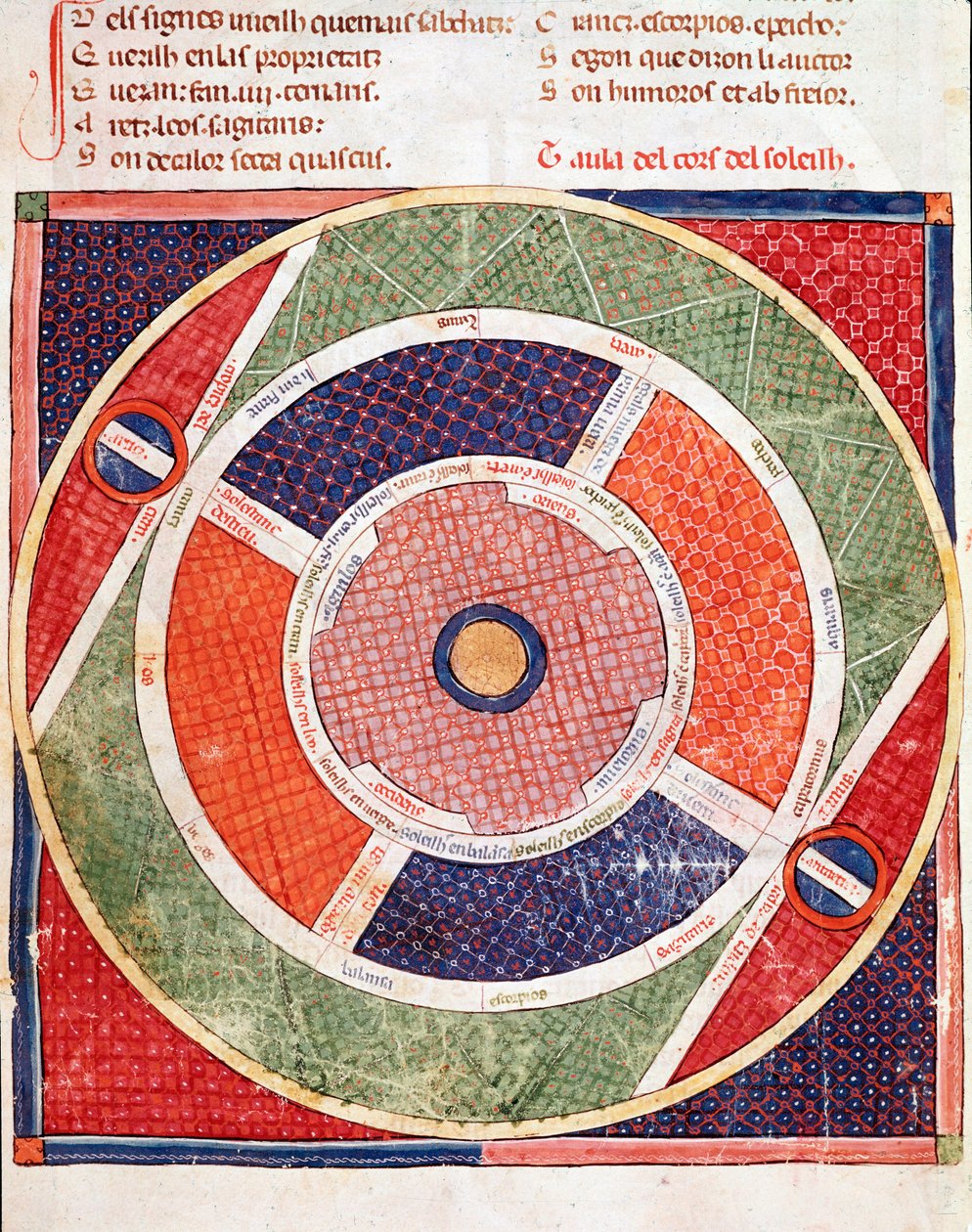 Movimento do Sol Miniatura de "Breviary d