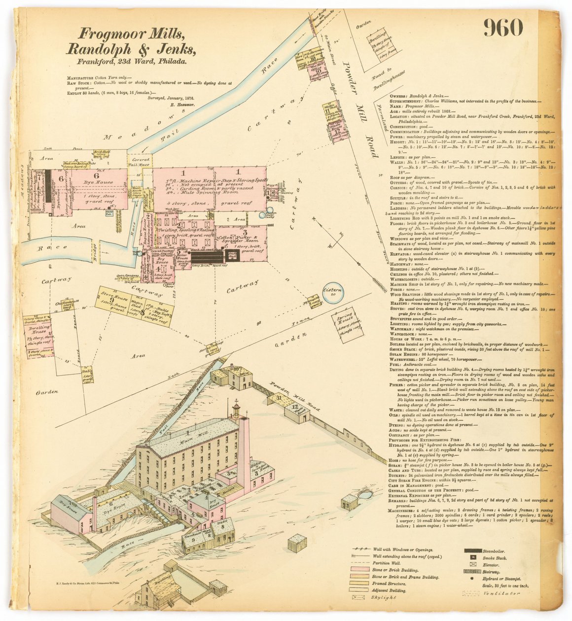 Pesquisas Gerais de Hexameros, Volume 11, Placa 960, 1876 de Ernest Hexamer