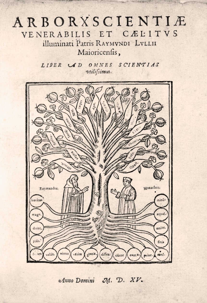 Página de título da Árvore da Ciência, ou Arbre de la ciència ou Arbor Scientiae ou Arborxscientiae, por Ramon Llull c.1295, 1505 de European School