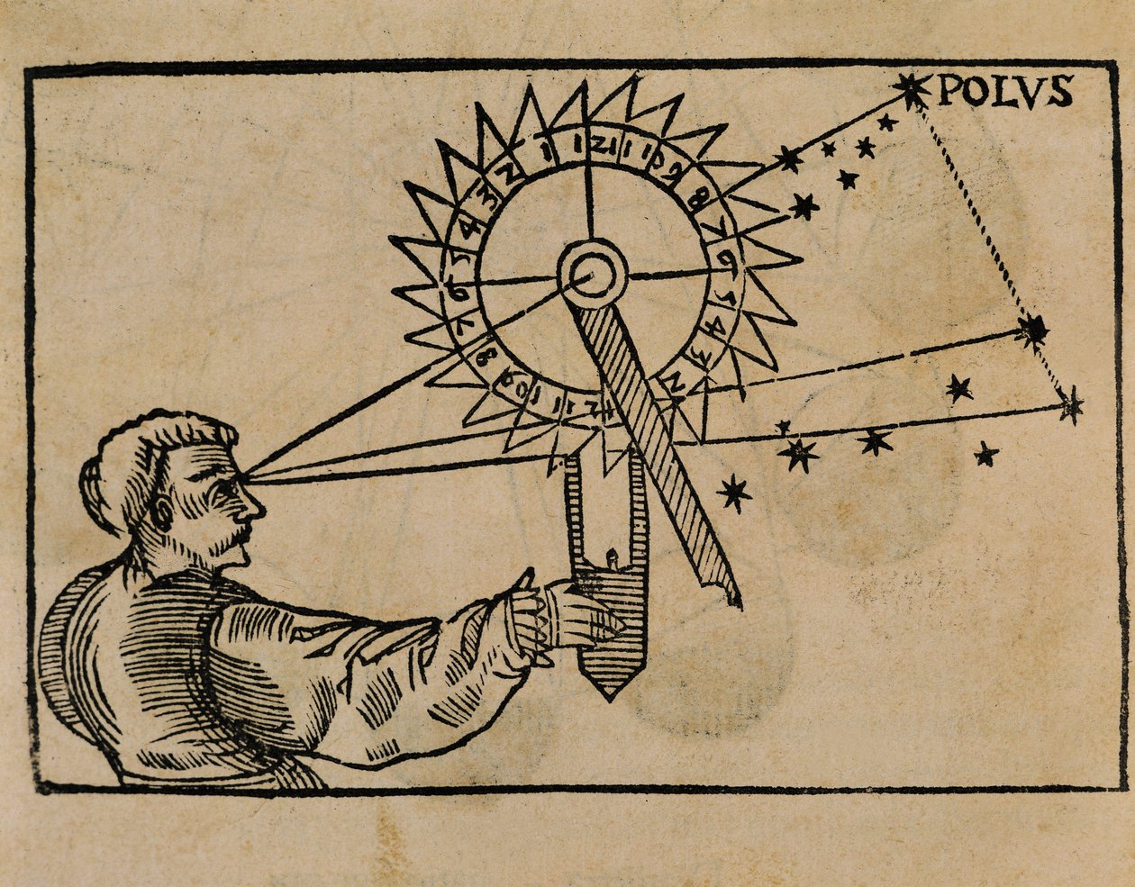 Petrus Apianus observando o movimento das estrelas de Flemish School