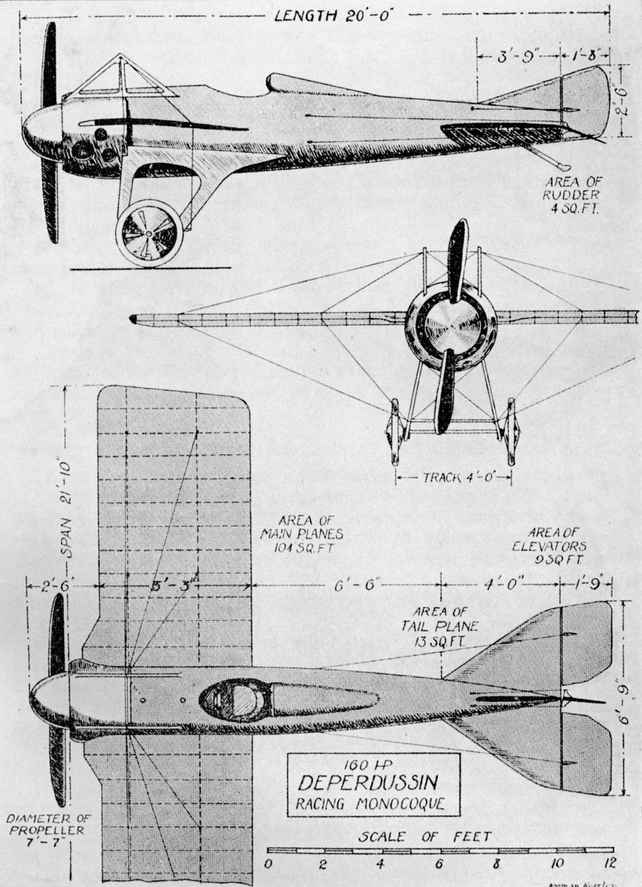 Provavelmente o avião mais rápido em existência no início da guerra: o monoplano de Deperdussin 160 de Flight Photo