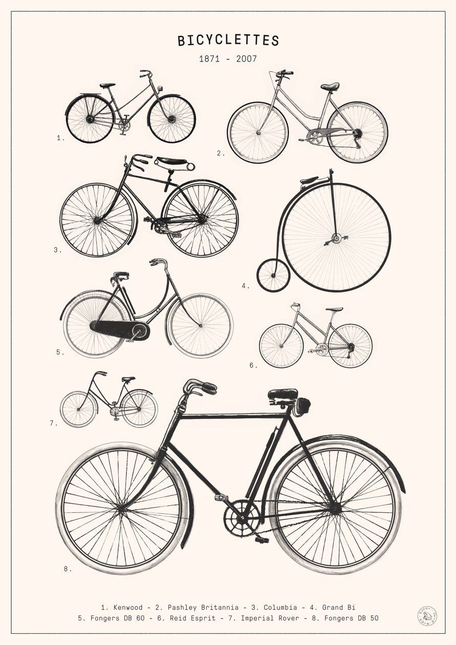 Bicicletas de Florent Bodart