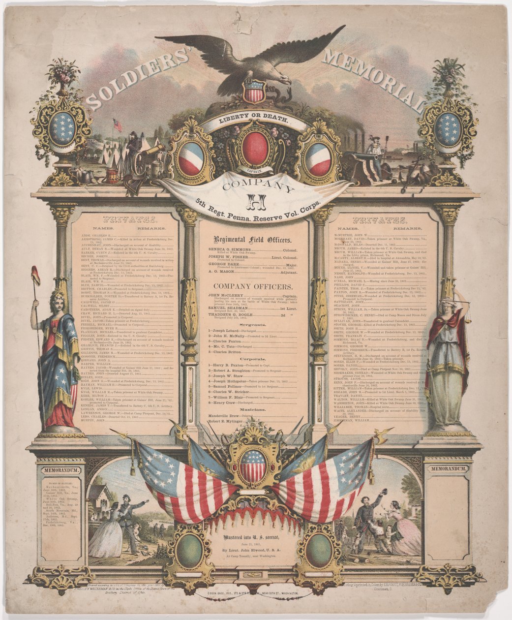 Memorial dos Soldados, 1863 de Forbriger and Co. Ehrgott