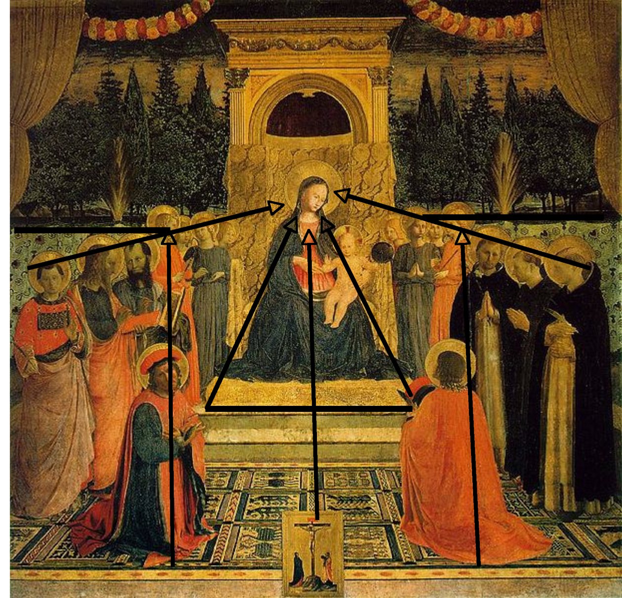 Retábulo de São Marcos de Fra Angelico