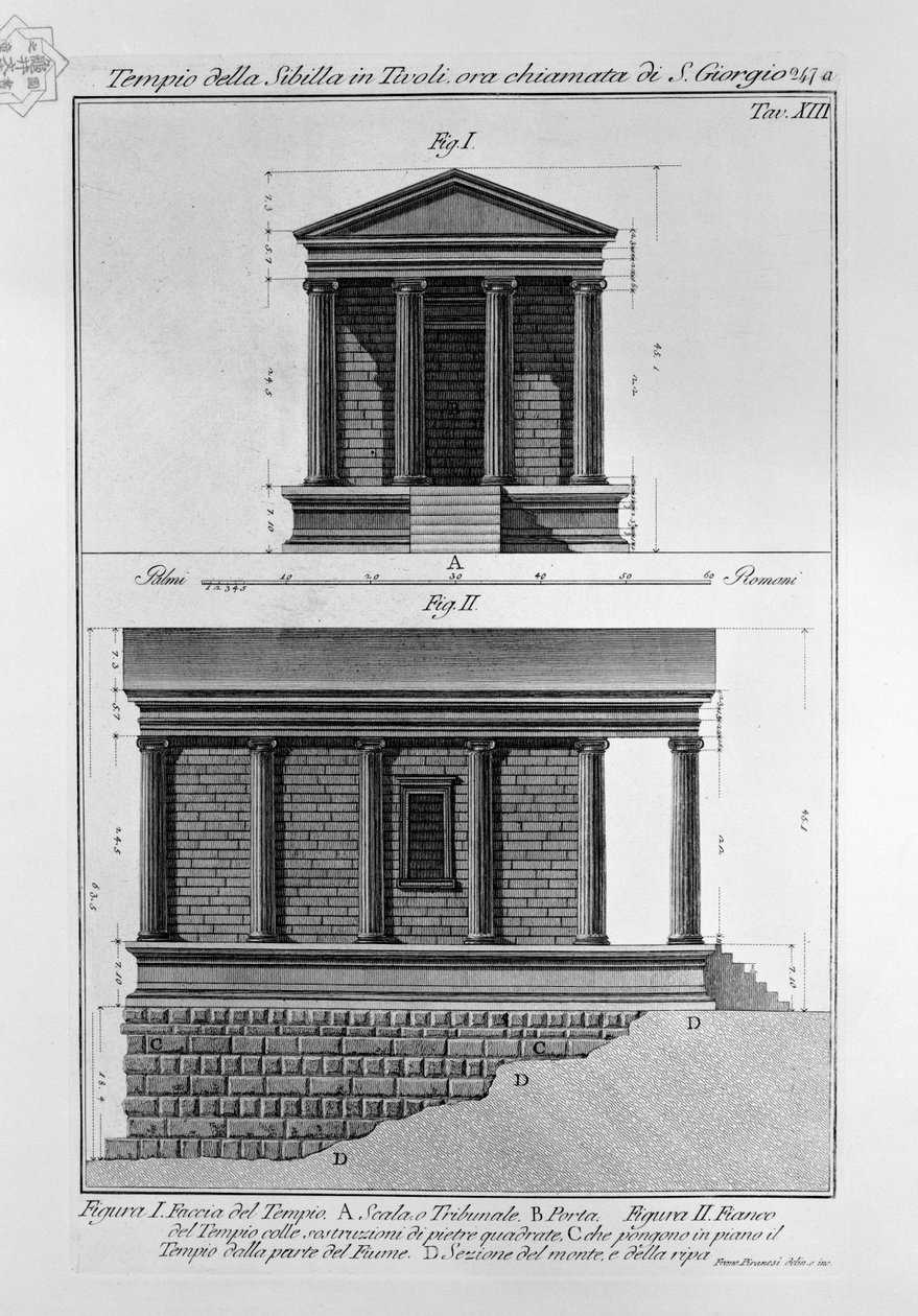 Templo da Sibila em Tivoli, agora chamado St. George de Francesco Piranesi