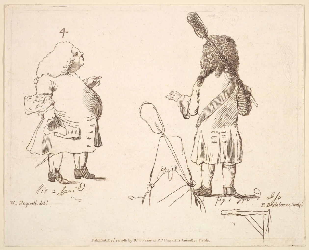 Caricaturas de Lord Melcombe e Lord Winchelsea, 22 de dezembro de 1781. de Francesco Bartolozzi