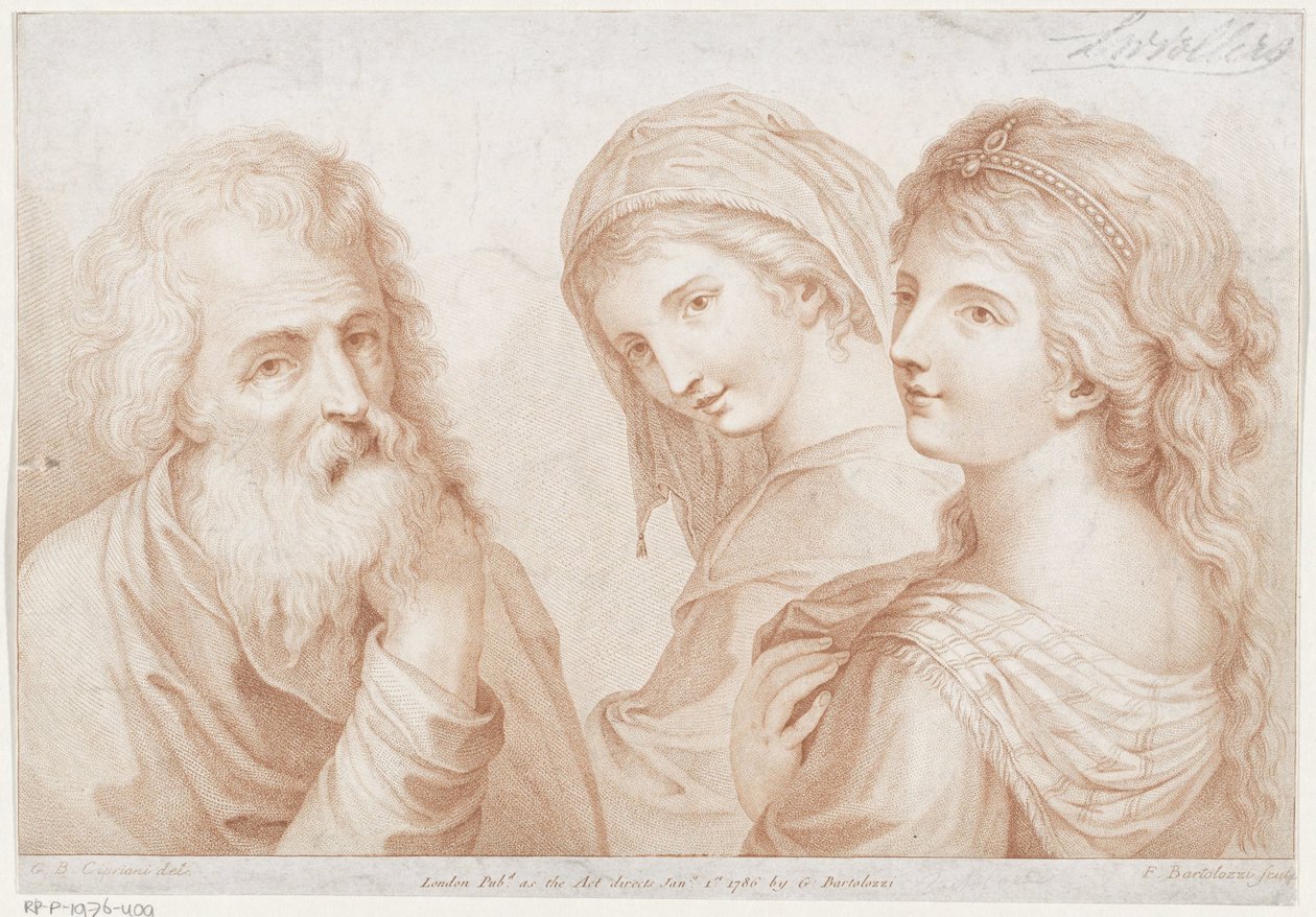 Duas mulheres jovens e um homem idoso
Ciprianis rudimentos do desenho (título da série)
Ciprianis rudimentos do desenho (título da série) de Francesco Bartolozzi