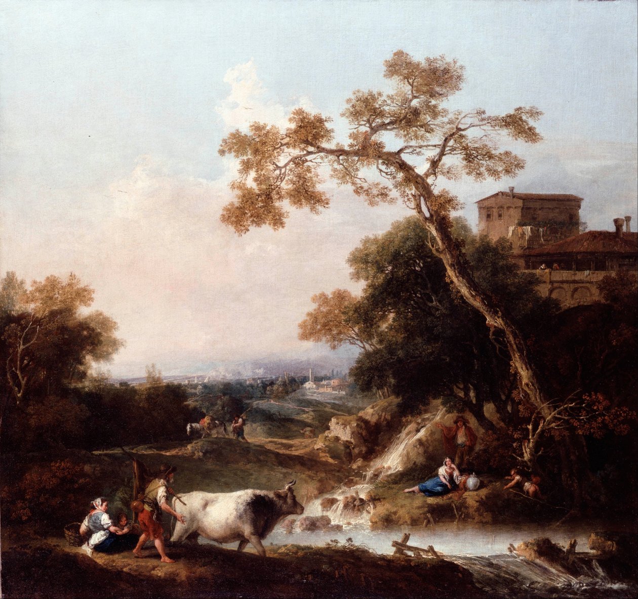 Panorama de Francesco Zuccarelli