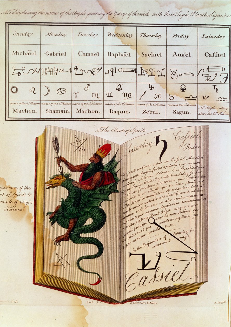 Duas páginas de &39;The Magus&39;, pub. 1801, e uma tabela mostrando os sete dias da semana com seus anjos governantes, símbolos, signos astrológicos etc. de Francis Barrett