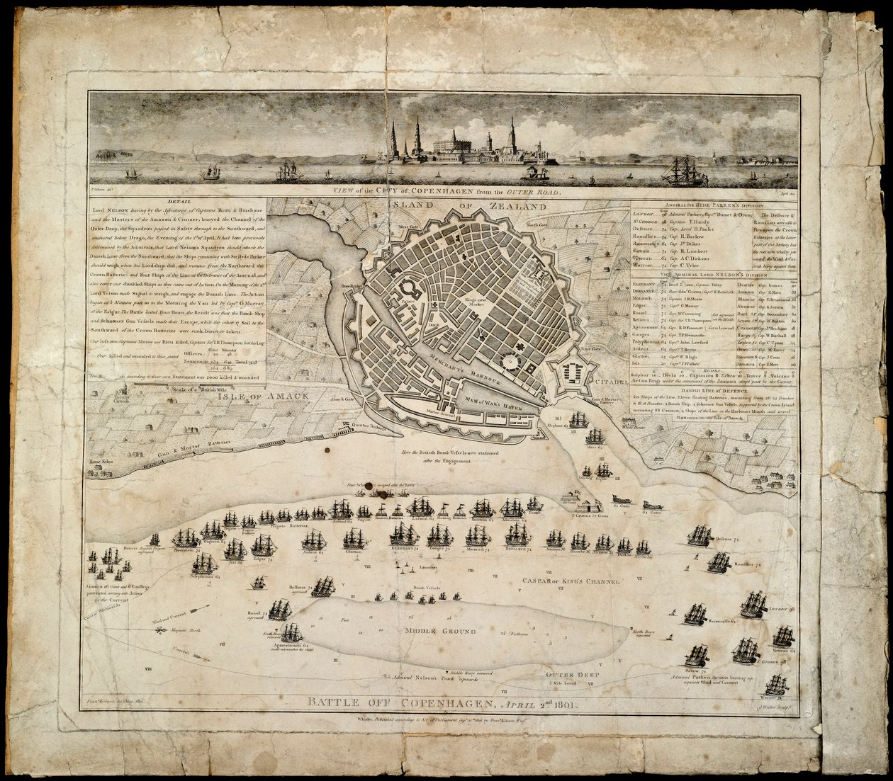 Batalha de Copenhaga, 2 de abril de 1801 de Francis Gibson