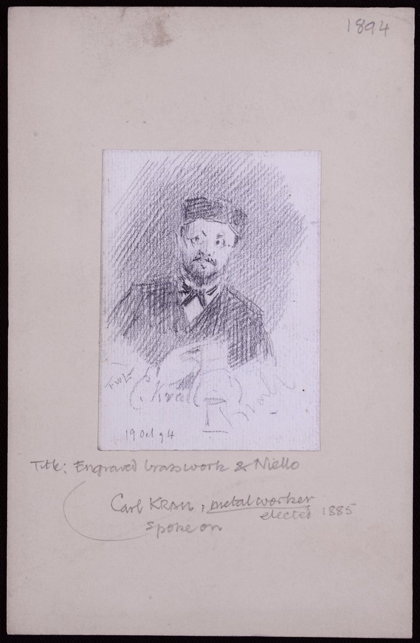 Retrato de Karl Krall de Francis Wilfred Lawson