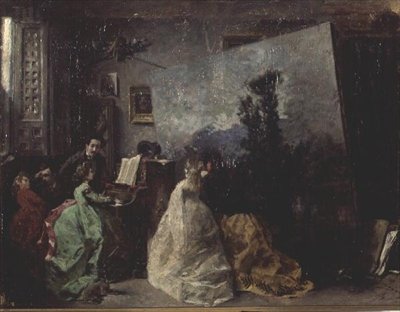 O Estúdio de Antonio Munoz Degrain de Francisco Domingo Marqués
